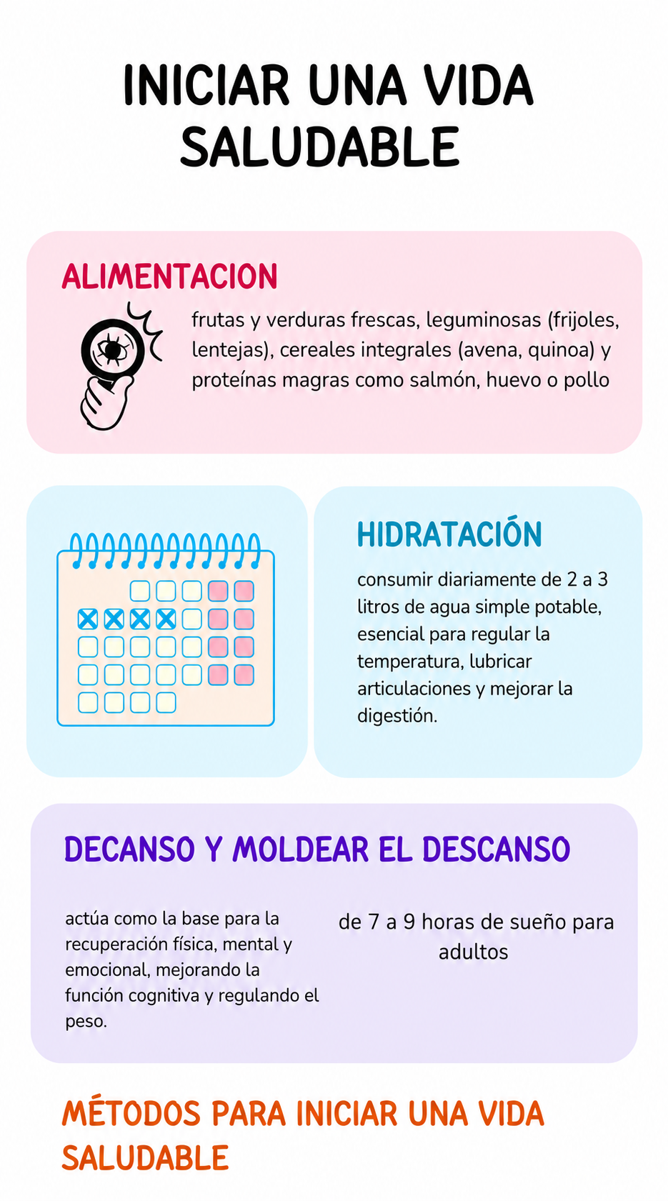 Infografía de vida saludable